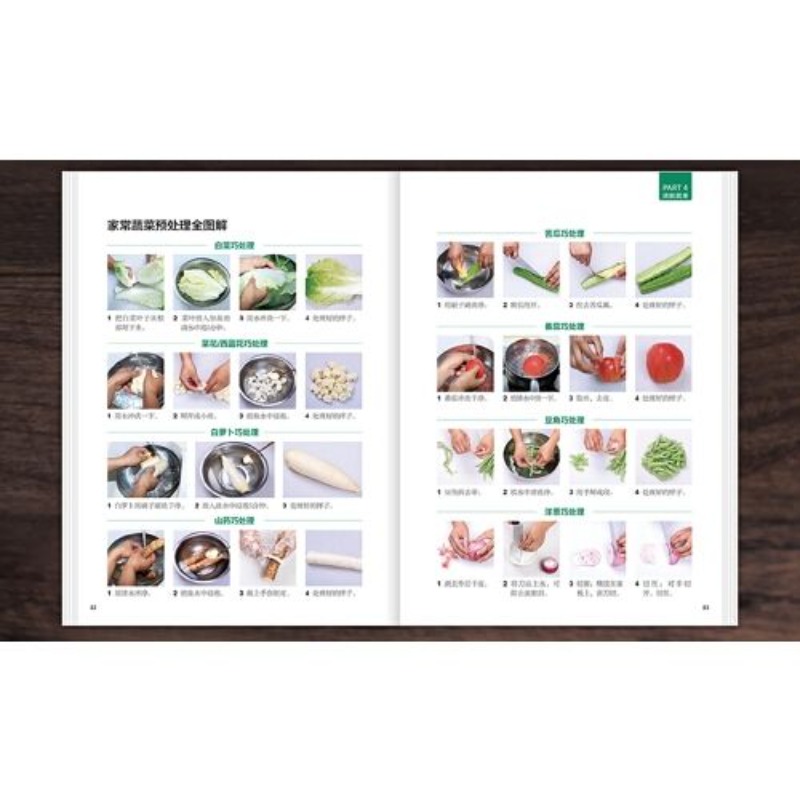Selected home-cooked dishes - Home Cooking In Chinese review and price