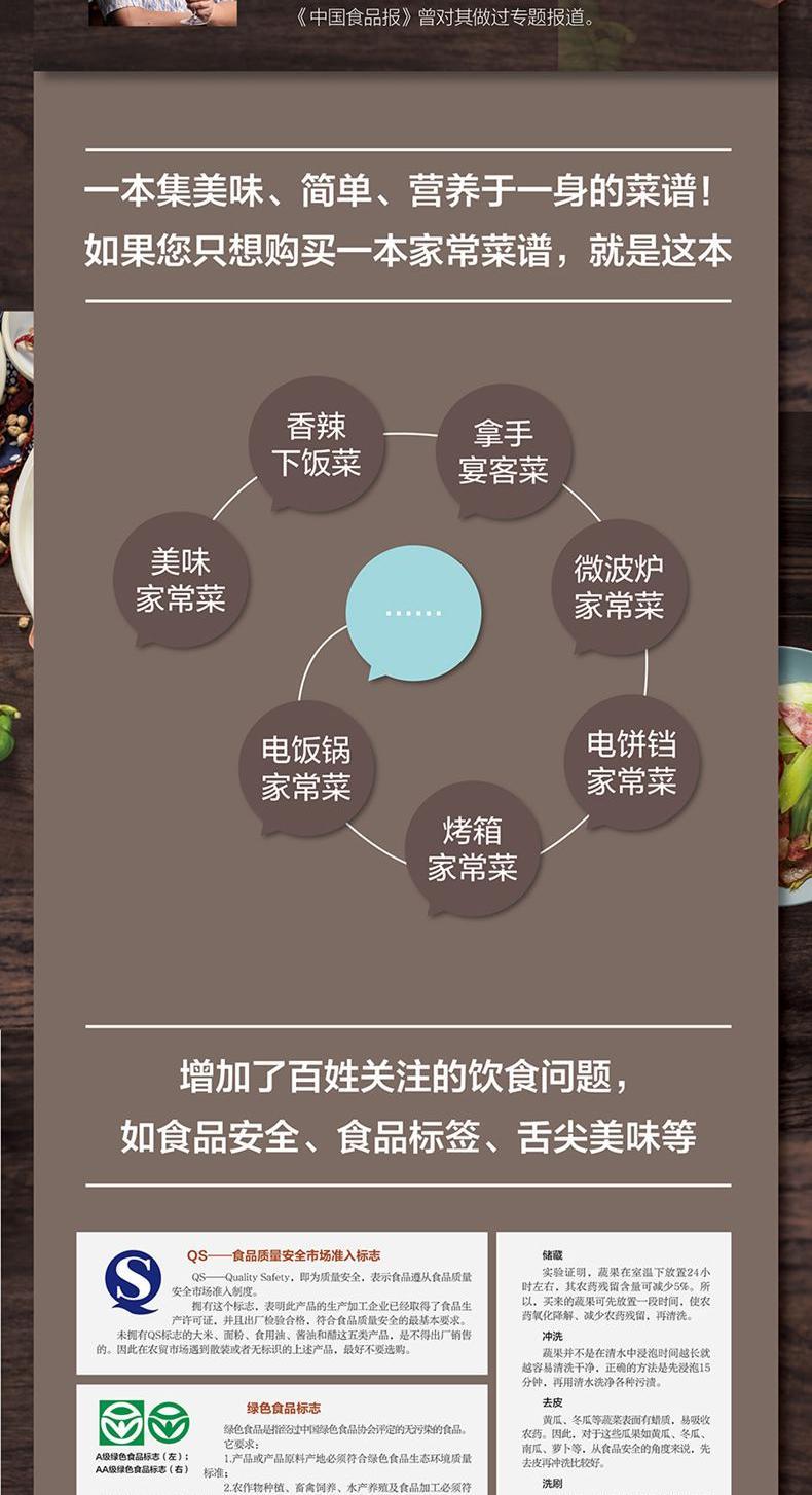 Selected home-cooked dishes - Home Cooking In Chinese review and price